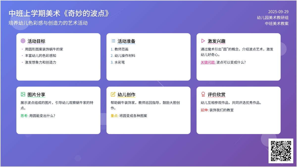 中班上学期美术《奇妙的波点》教案