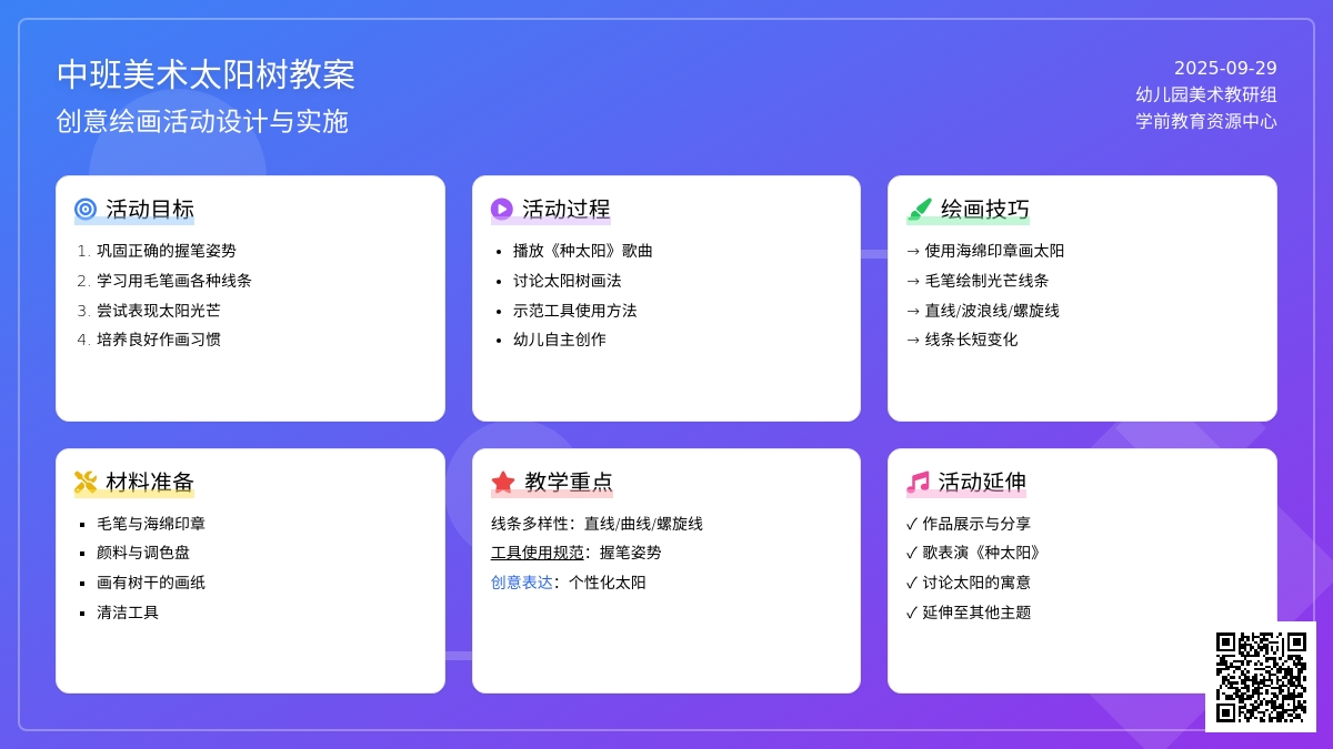 中班美术太阳树教案