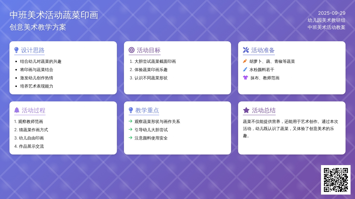 中班美术活动蔬菜印画教案