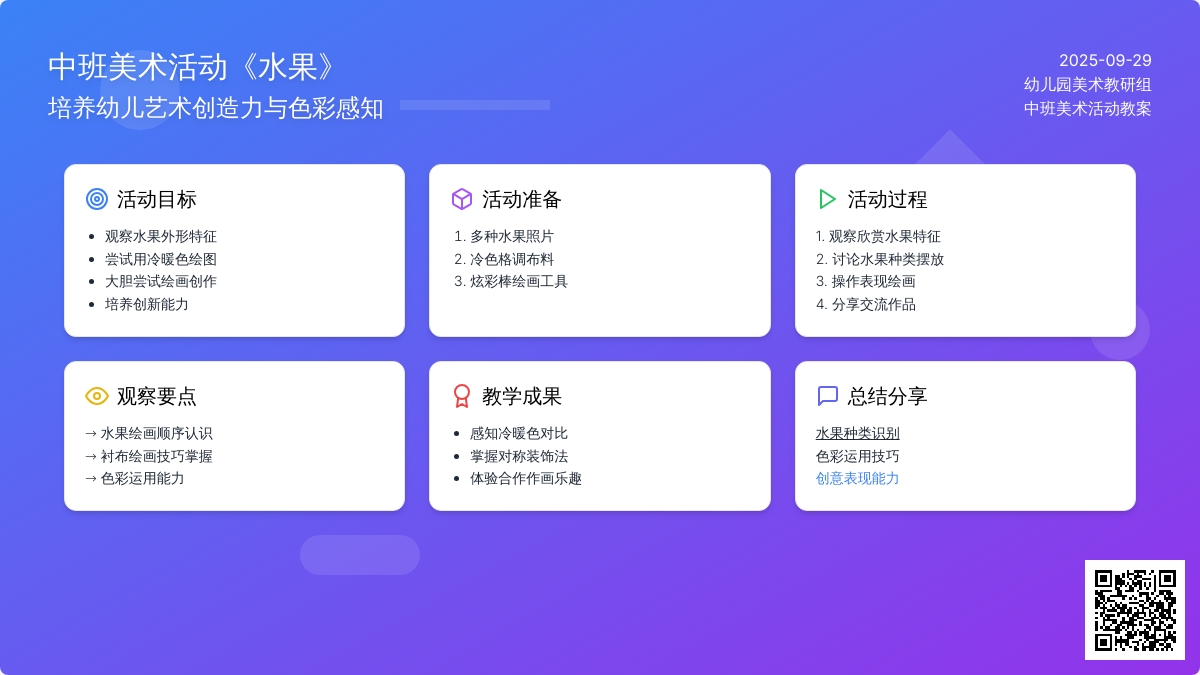 中班美术活动《水果》教案