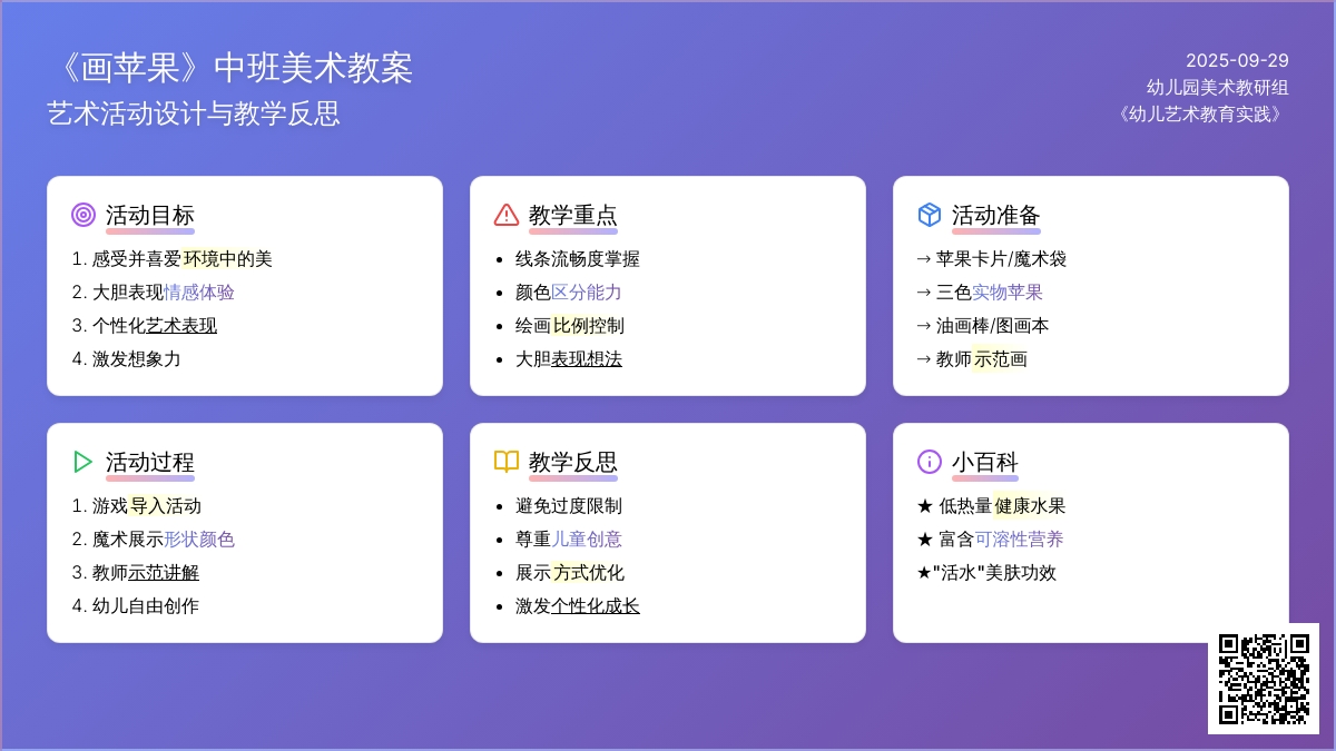 《画苹果》中班美术教案