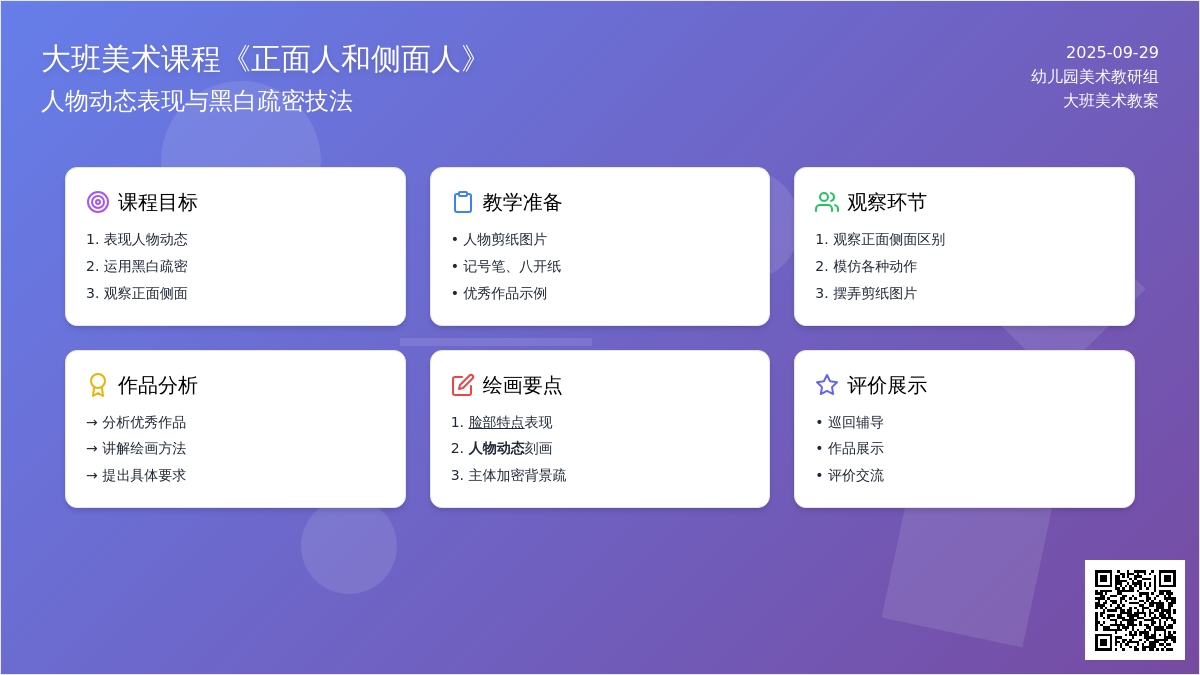 大班美术课程《正面人和侧面人》的教案