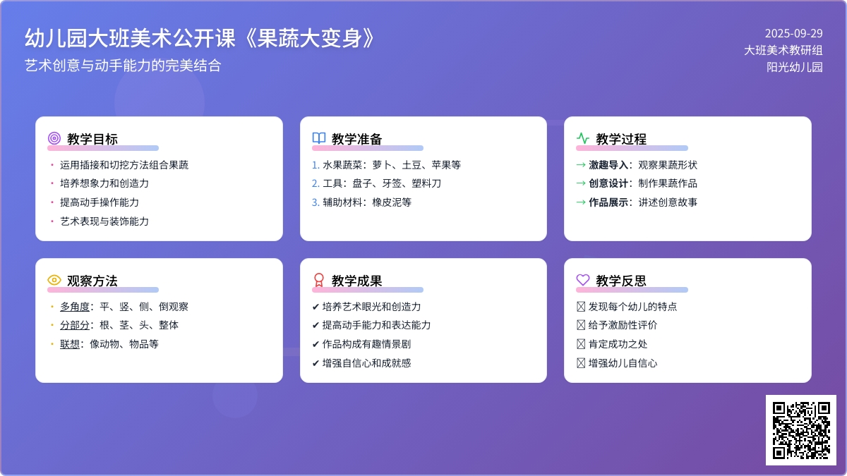 幼儿园大班美术公开课教案《果蔬大变身》