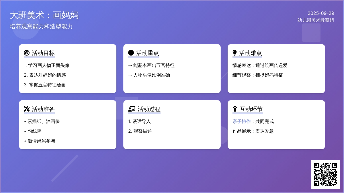 大班美术教案：画妈妈