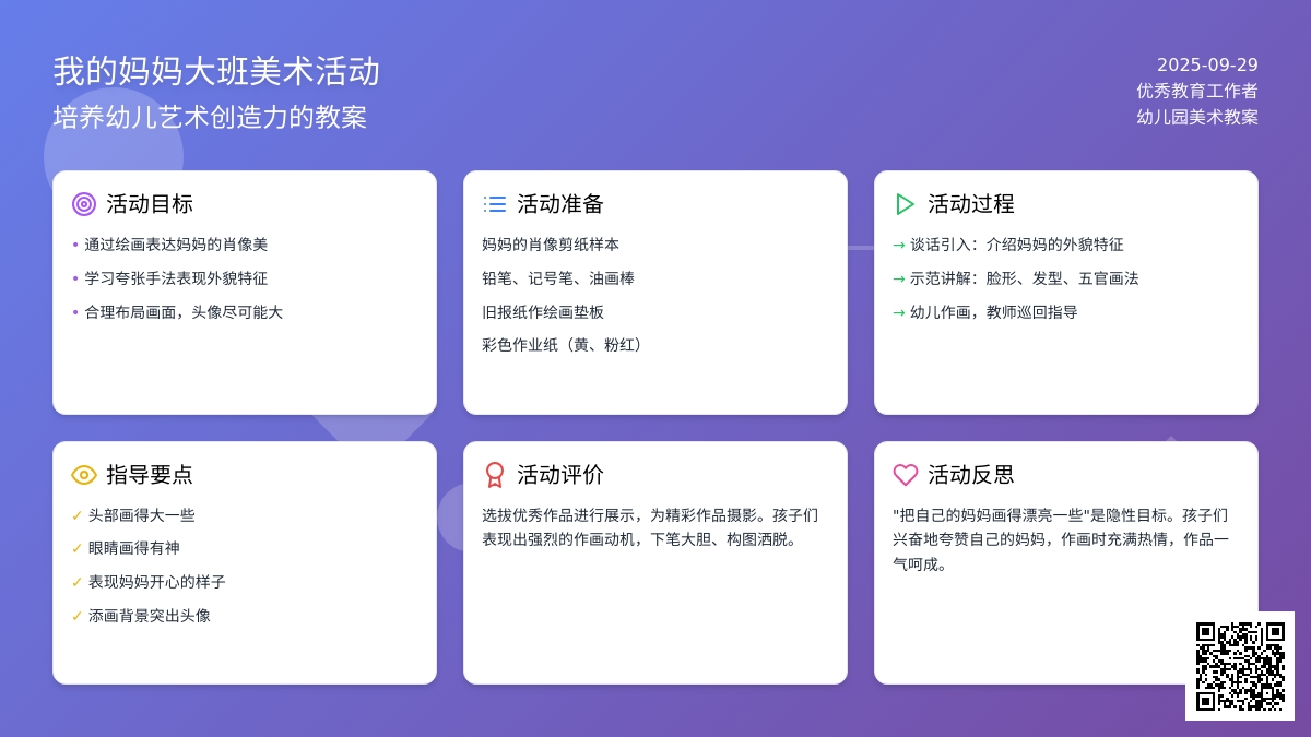 我的妈妈大班美术活动教案