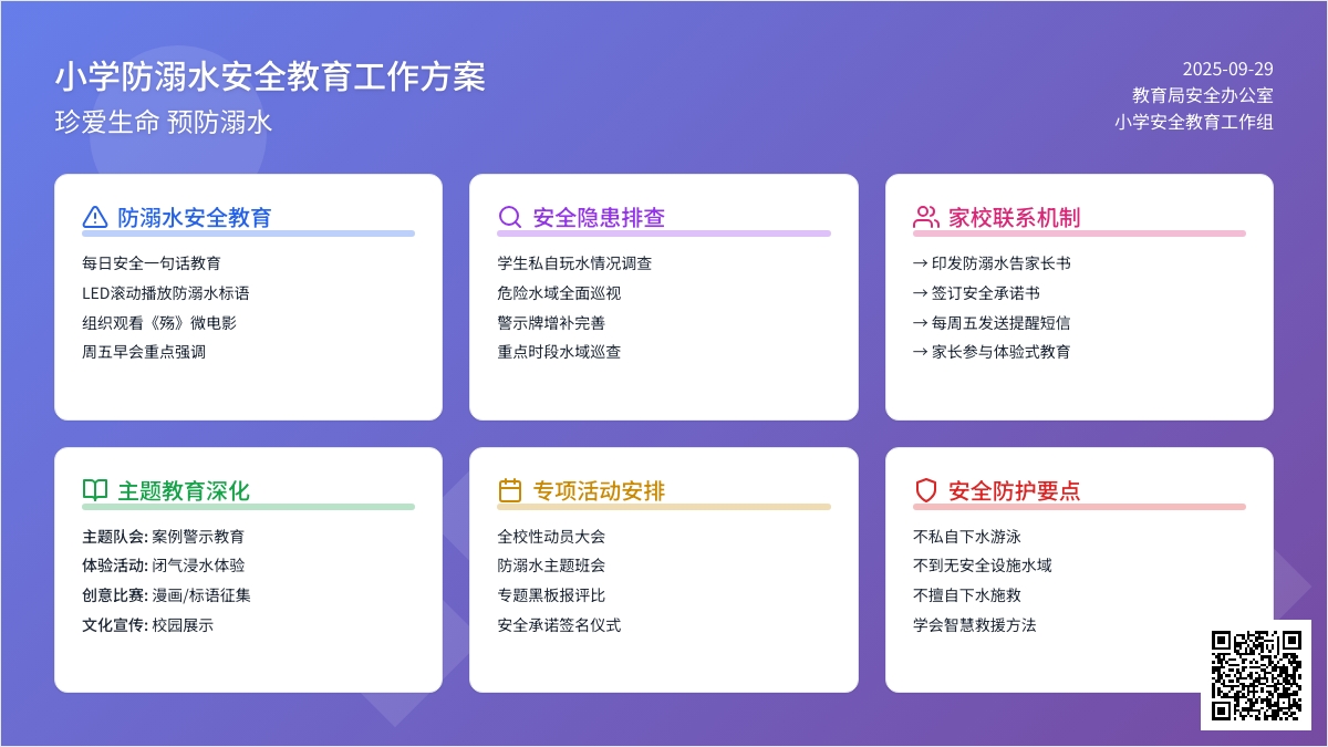 小学防溺水安全教育工作方案范文
