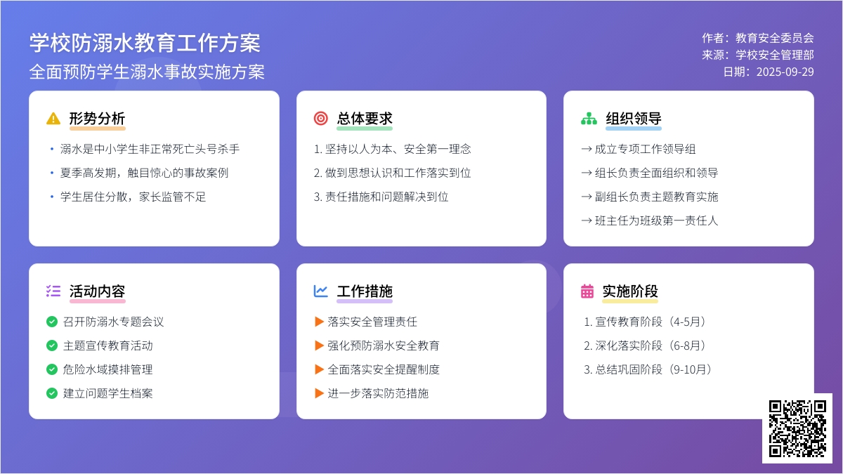 学校防溺水教育工作方案