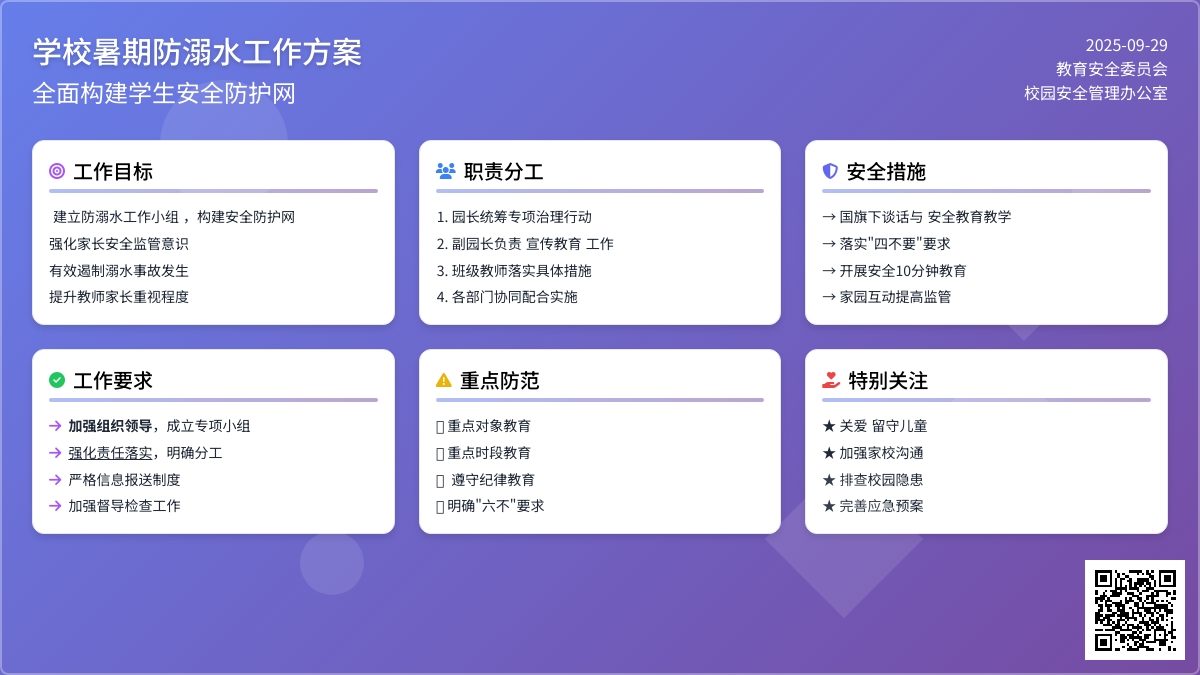 学校暑期防溺水工作方案范文（通用5篇）