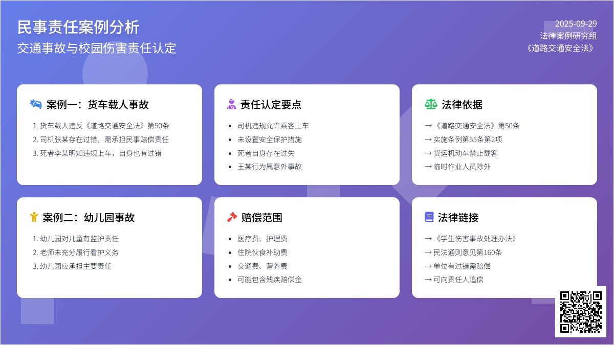民事责任案例1