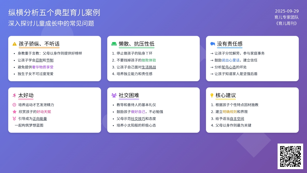 纵横分析五个典型育儿案例
