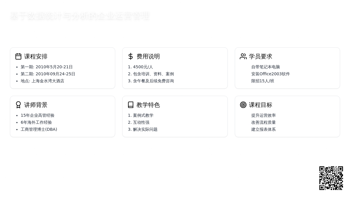 基于数据统计与分析的企业运营管理与报表体系建立 (1) -管理资料