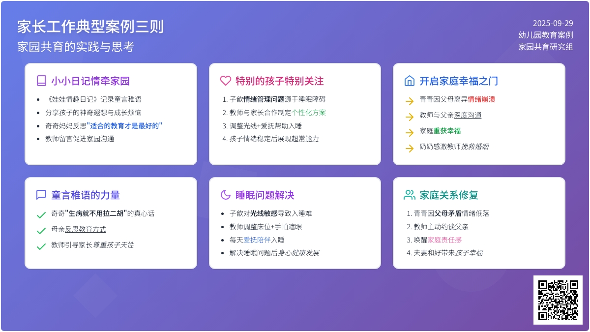 家长工作典型案例三则