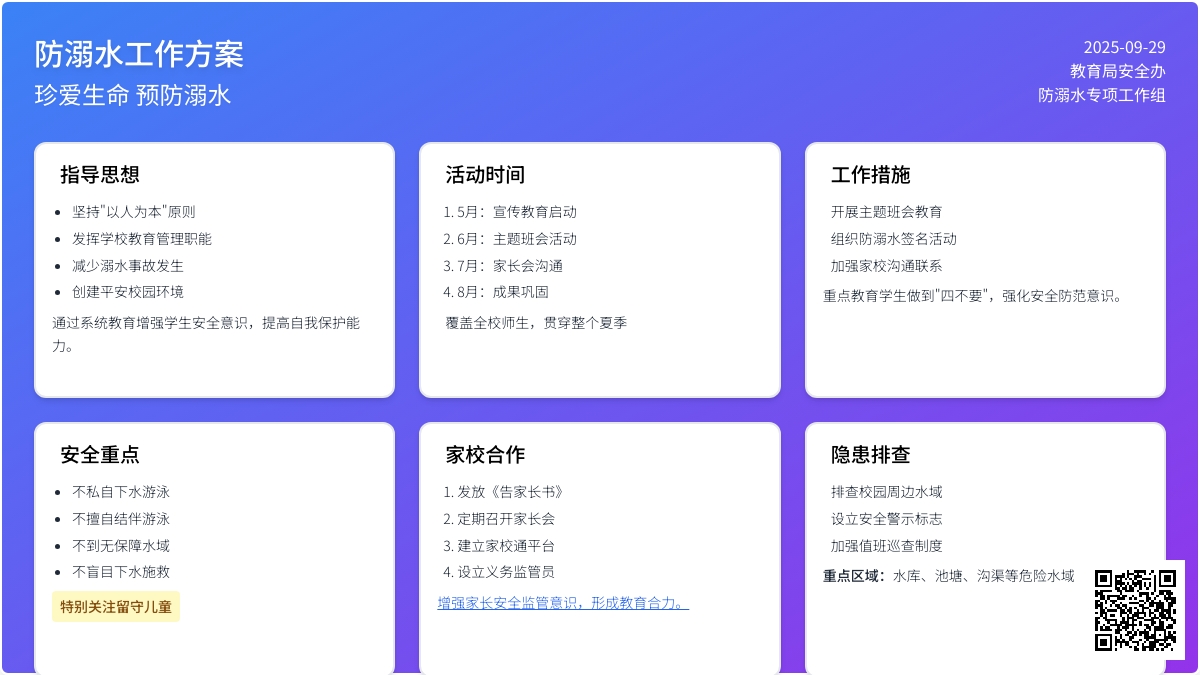 防溺水工作方案范文（精选5篇）