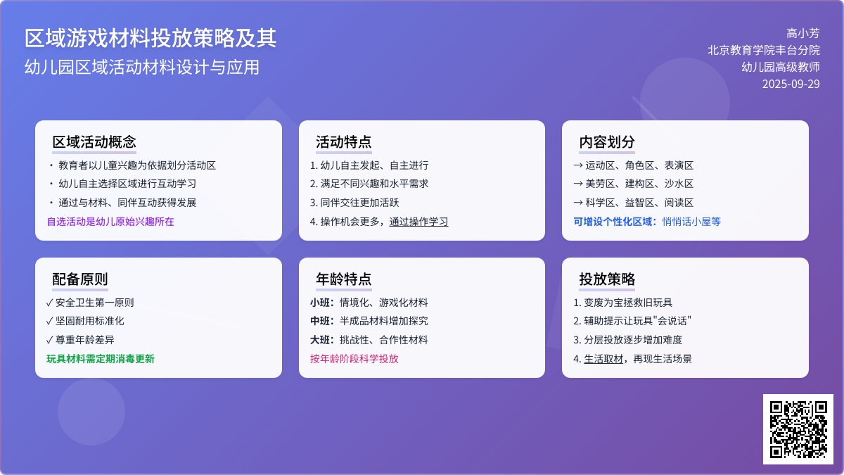 区域游戏材料