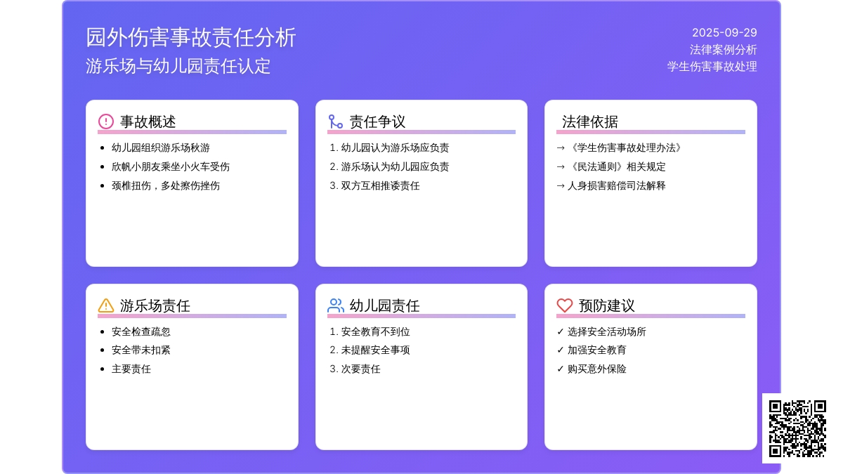园外伤害：事故出在游乐场，园方失职难免责