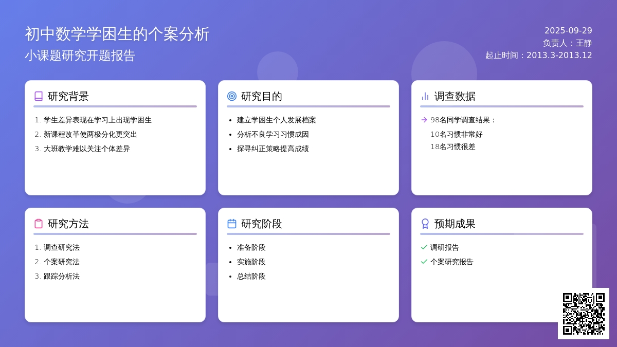 学困生个案研究报告