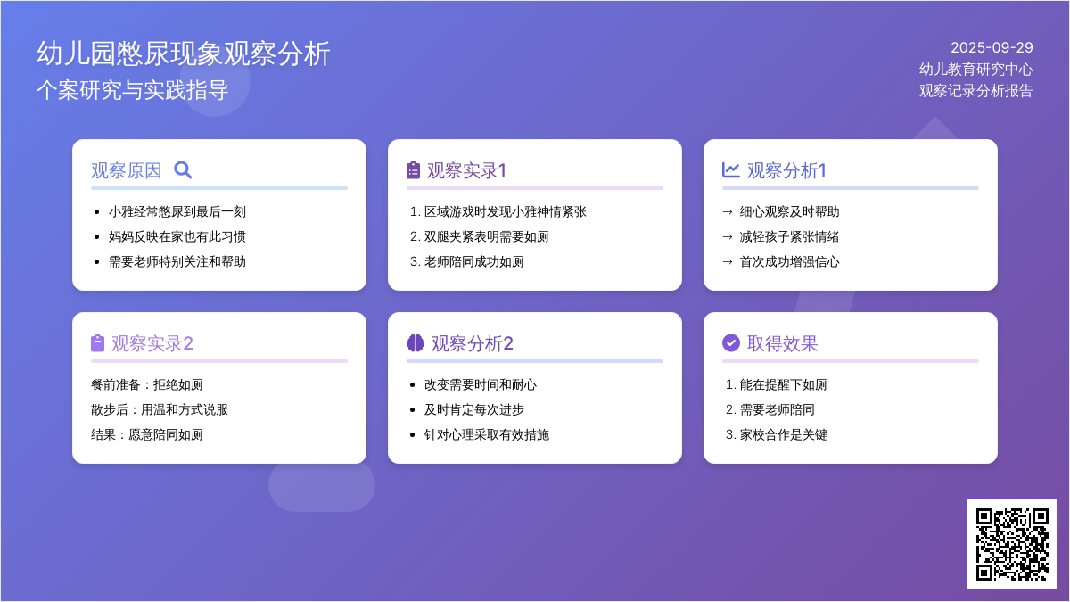 幼儿园小班关于憋尿现象的个案观察分析记录