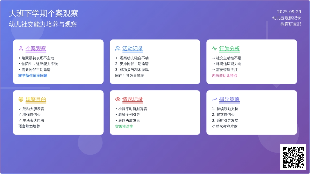 大班下学期个案观察