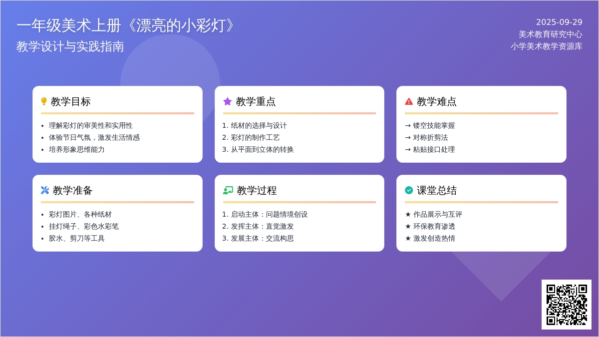 一年级美术上册《漂亮的小彩灯》教案