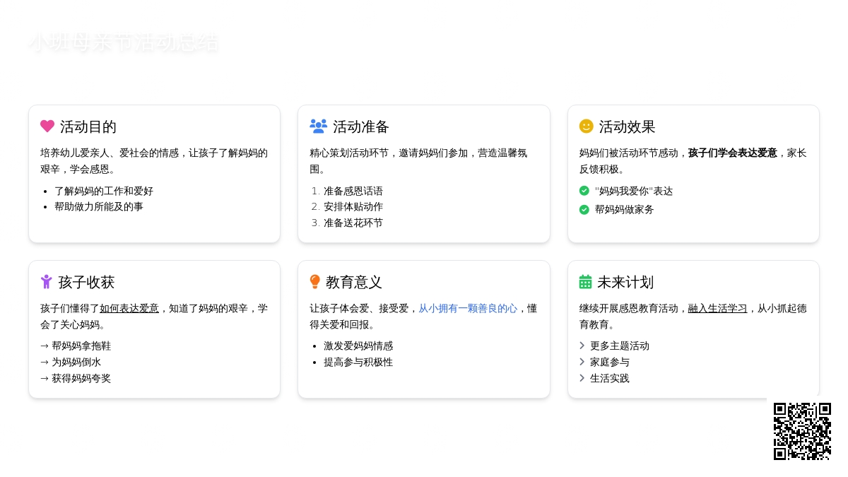 小班母亲节活动总结