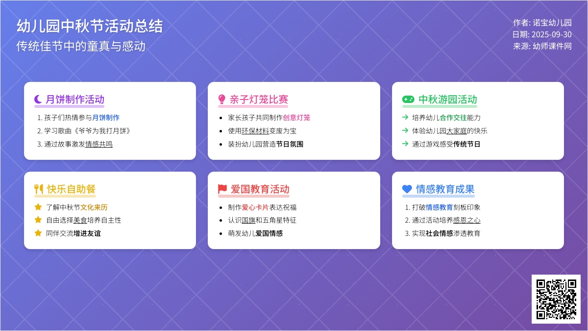 幼儿园中秋节活动总结【精选5篇】
