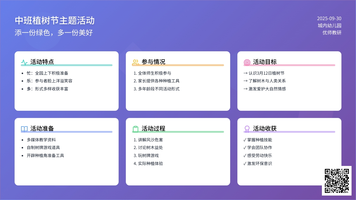 中班植树节主题活动