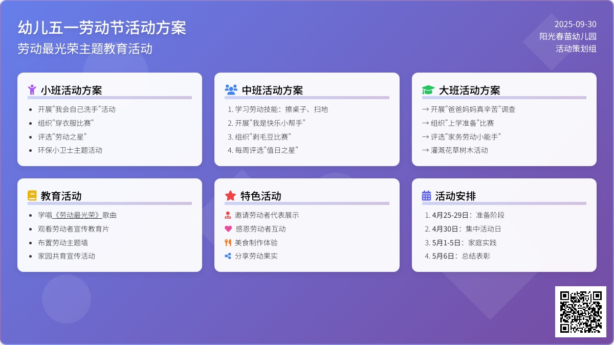 幼儿五一劳动节活动方案（通用5篇）