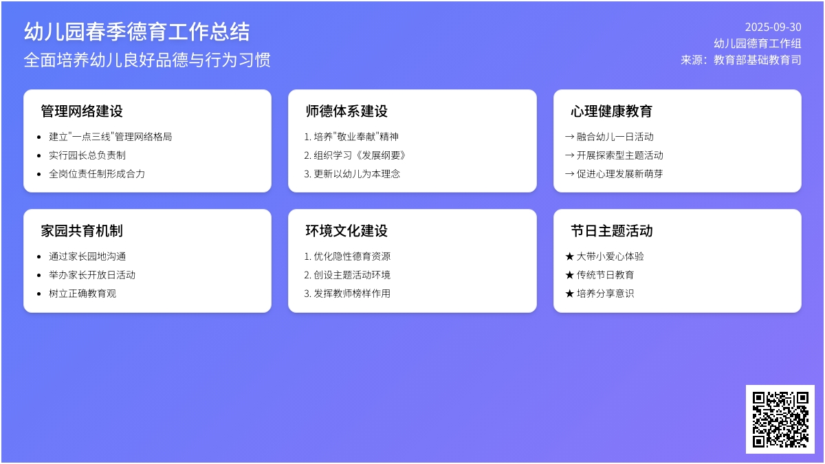幼儿园春季德育工作总结范文（通用3篇）