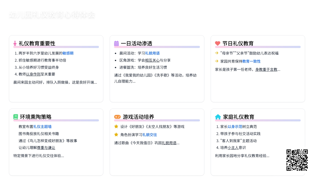 幼儿园礼仪教育心得体会（精选6篇）