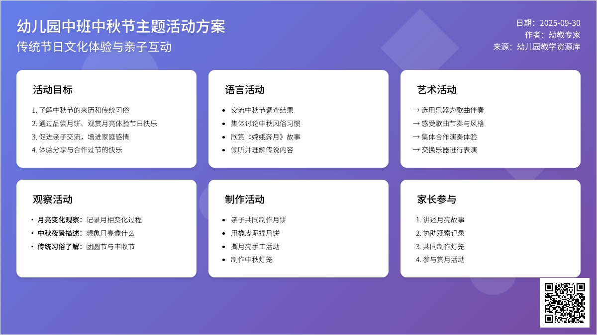 幼儿园中班中秋节主题活动方案范文（通用3篇）