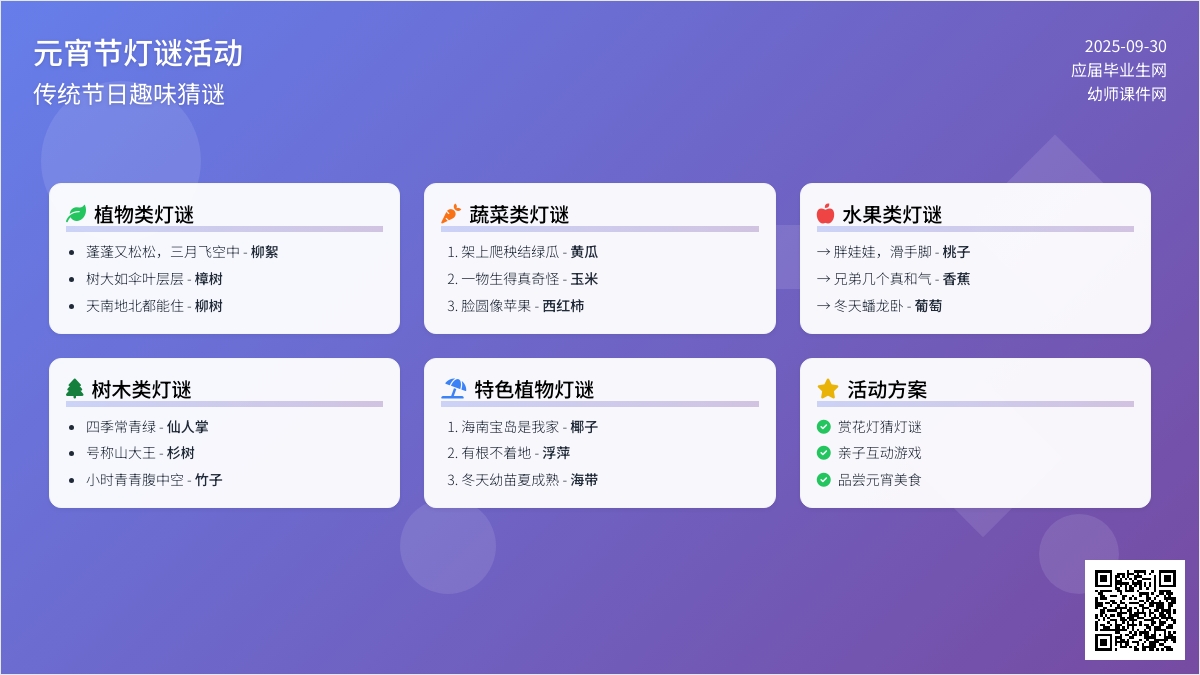 幼儿园元宵节灯谜附活动方案