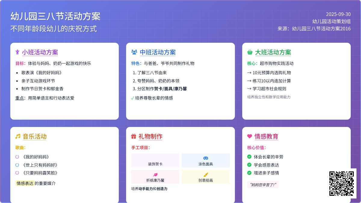 幼儿园三八节活动方案