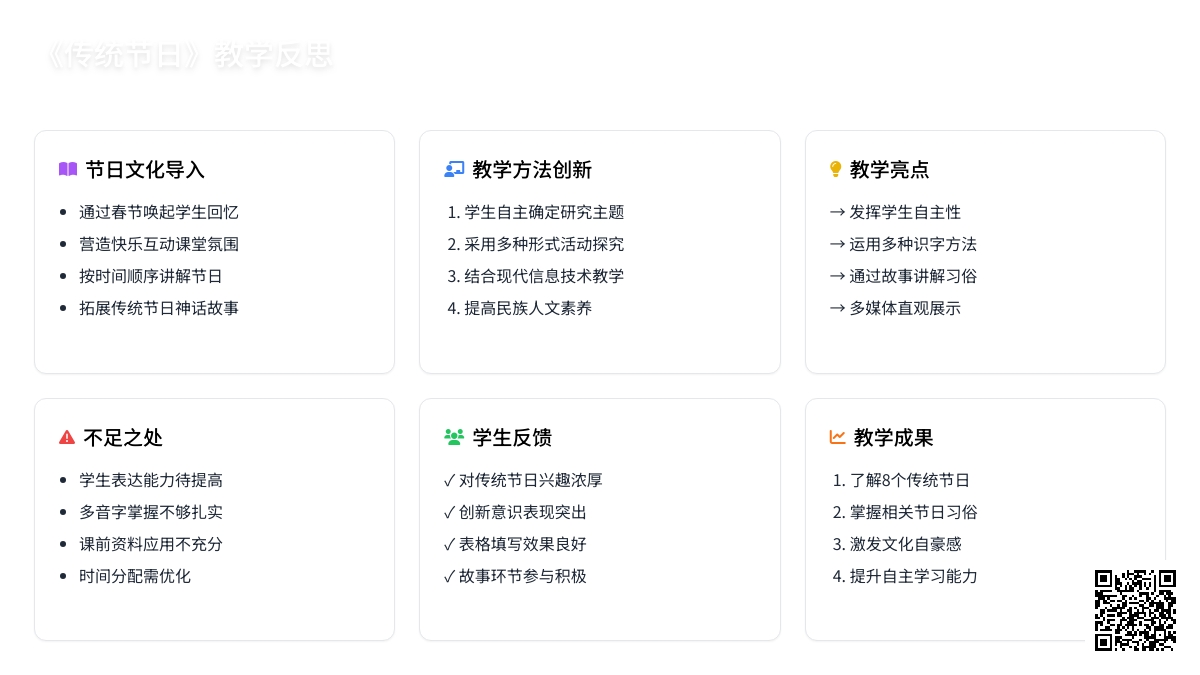 《传统节日》的教学反思（精选5篇）