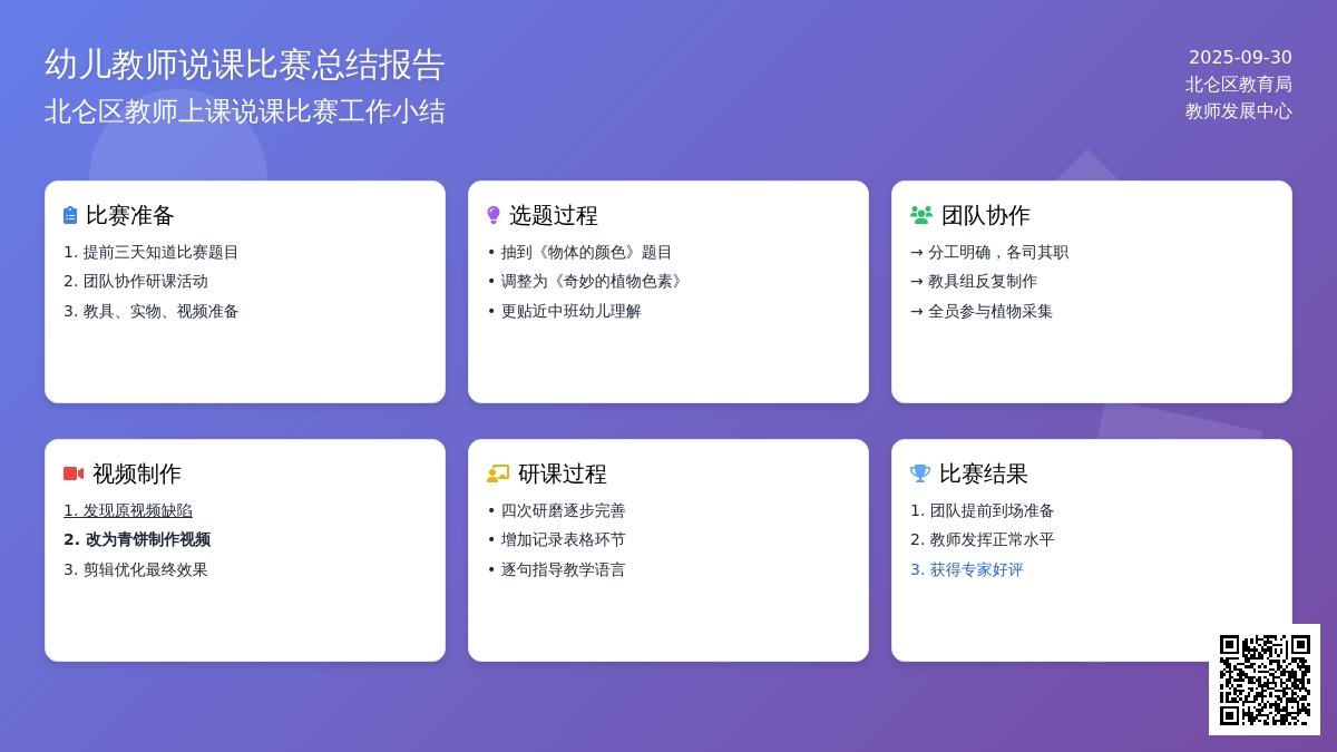 幼儿教师的上课说课比赛工作总结
