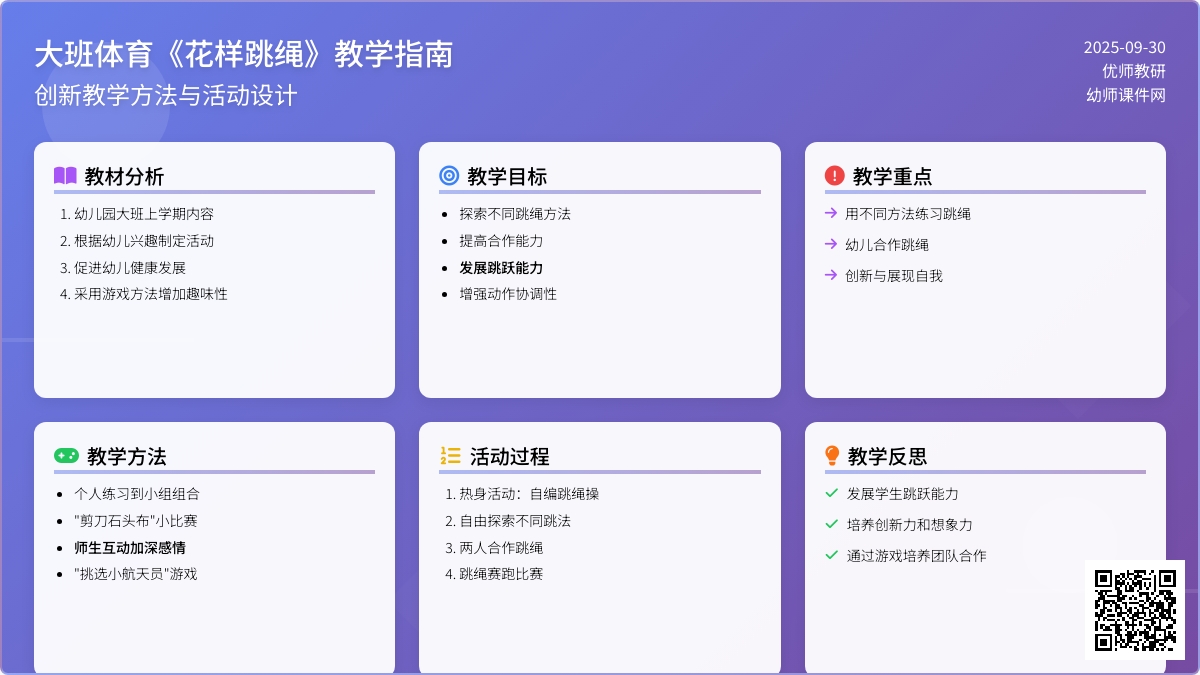 大班体育《花样跳绳》优秀说课稿