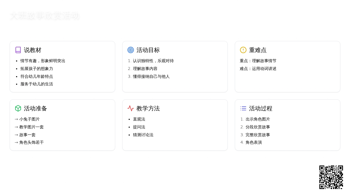 大班故事《耷拉着耳朵的小兔子》说课稿范文