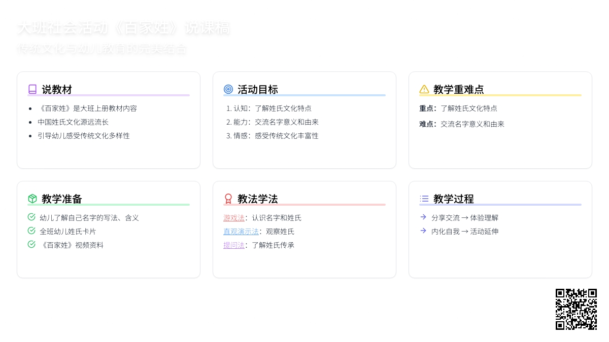 《百家姓》说课稿