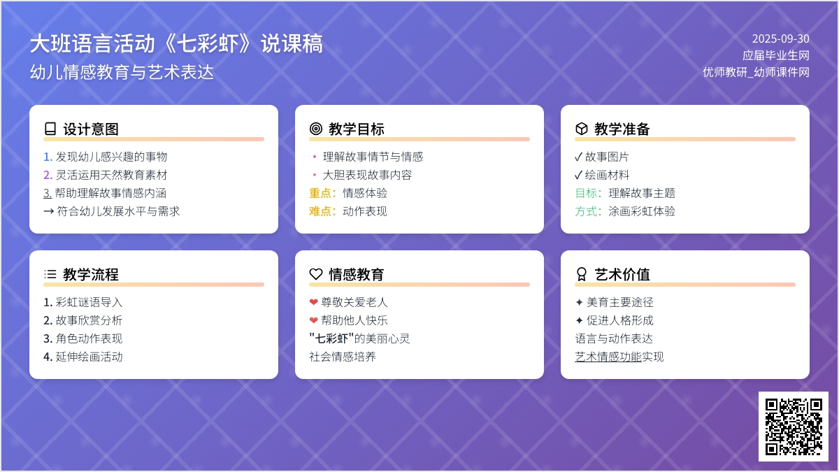 大班语言活动《七彩虾》说课稿模板