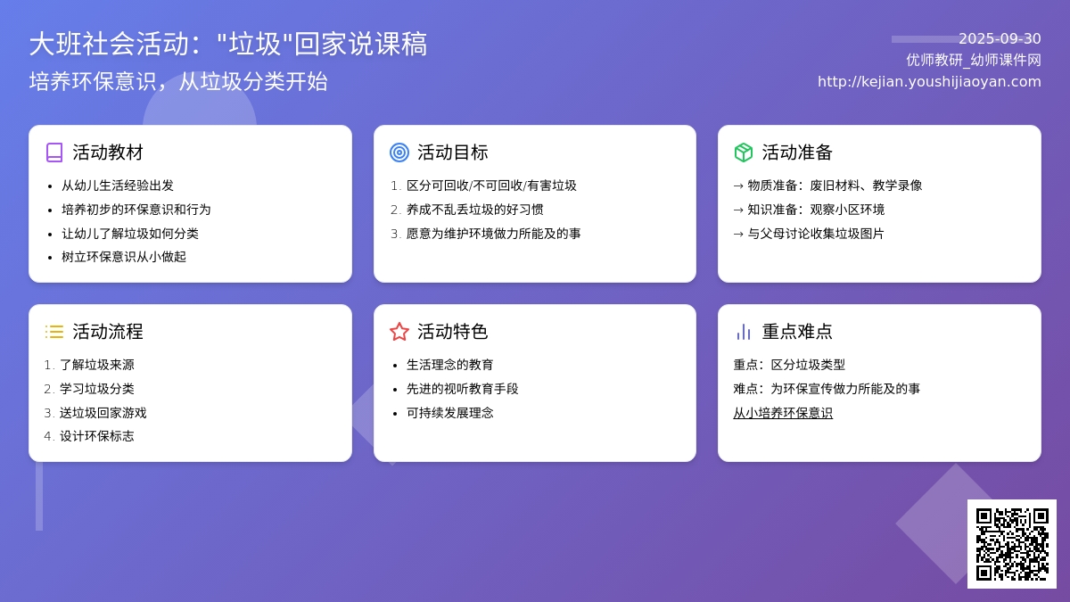 大班社会活动：“垃圾”回家说课稿