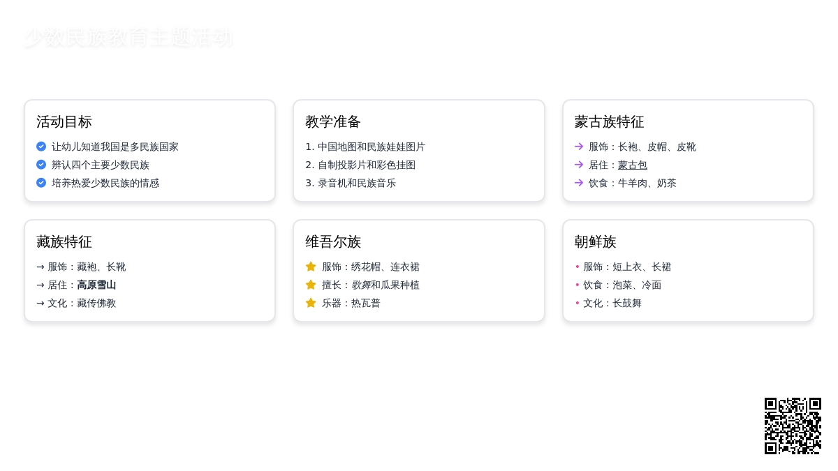 大班常识活动设计及说课-“少数民族”