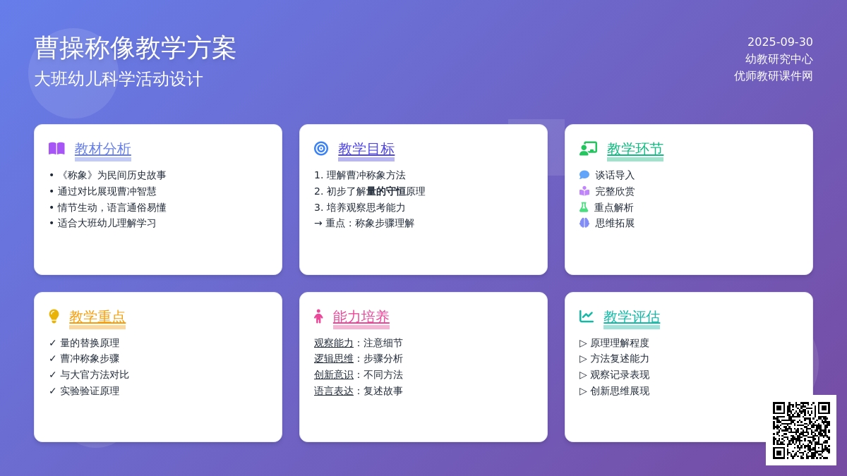 幼儿园大班说课稿：曹操称像