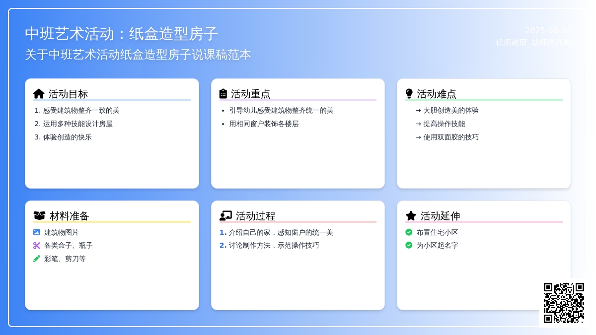 关于中班艺术活动纸盒造型房子说课稿范本