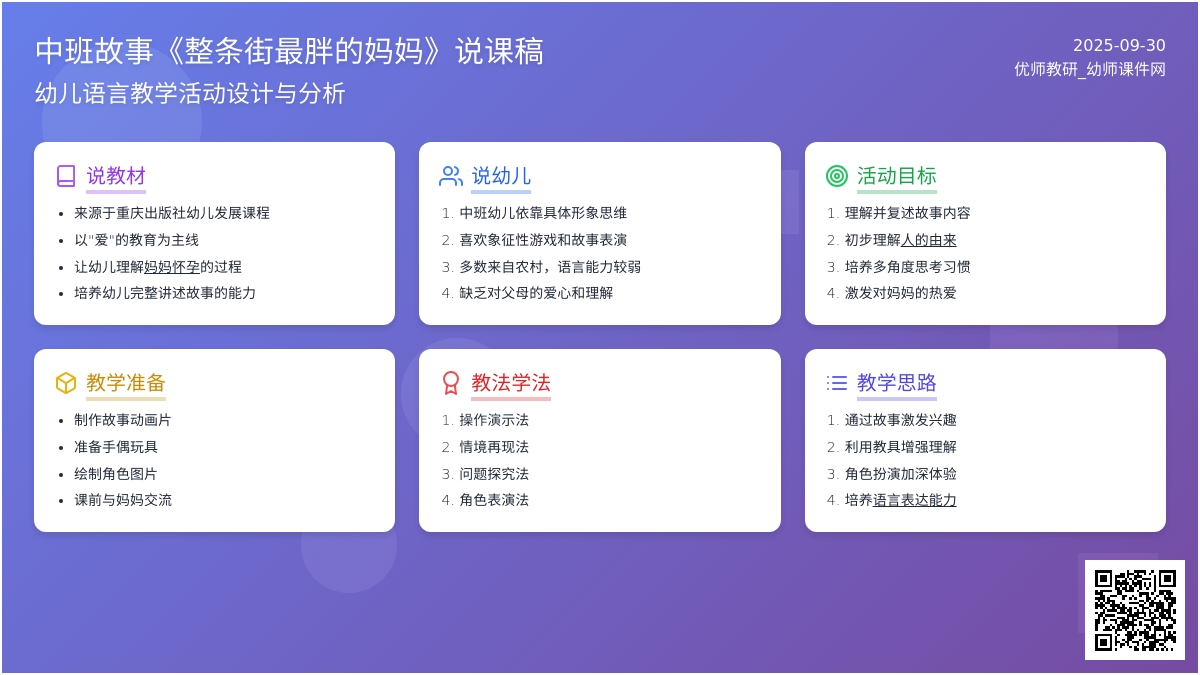 中班故事《整条街最胖的妈妈》说课稿
