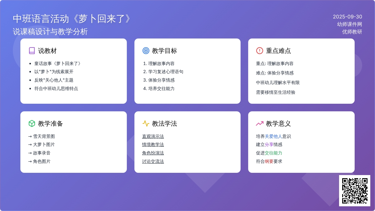 中班语言《萝卜回来了》说课稿