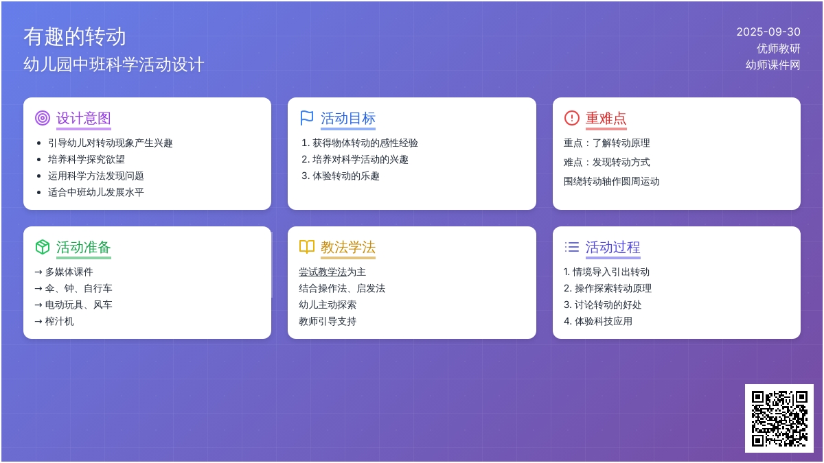 幼儿园中班说课稿 《有趣的转动》