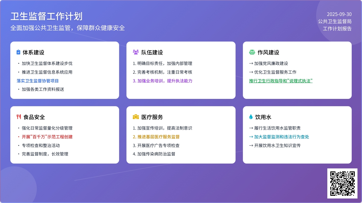 关于卫生监督工作计划（通用5篇）