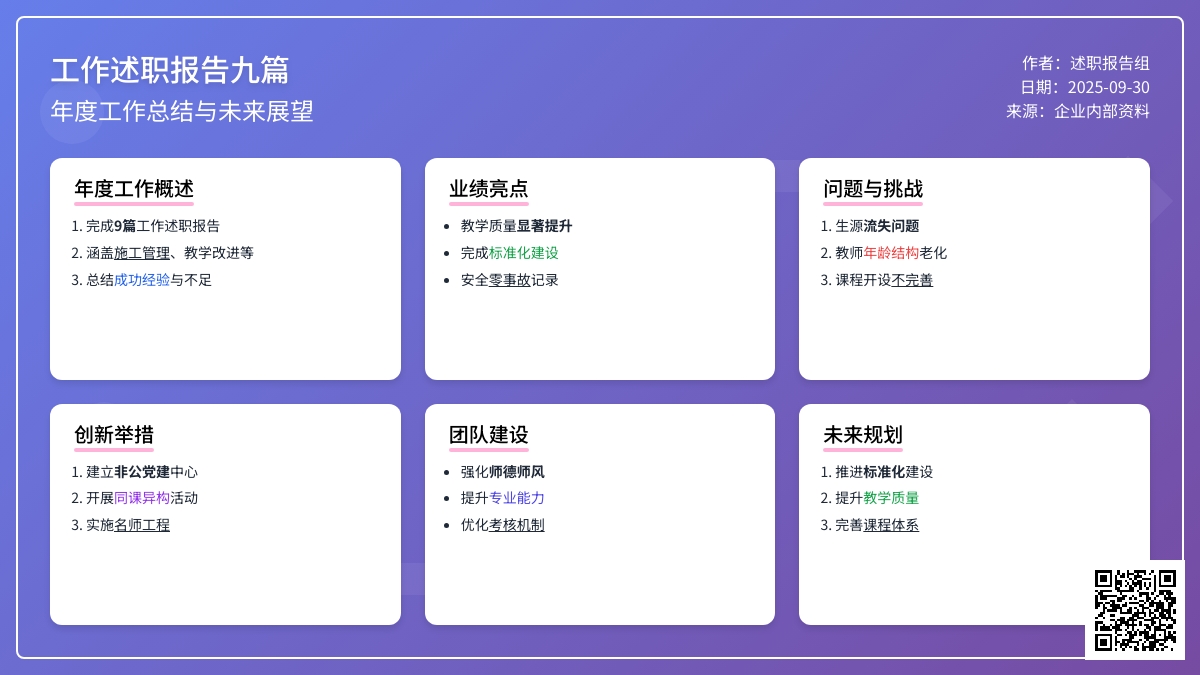 【精品】工作述职报告九篇