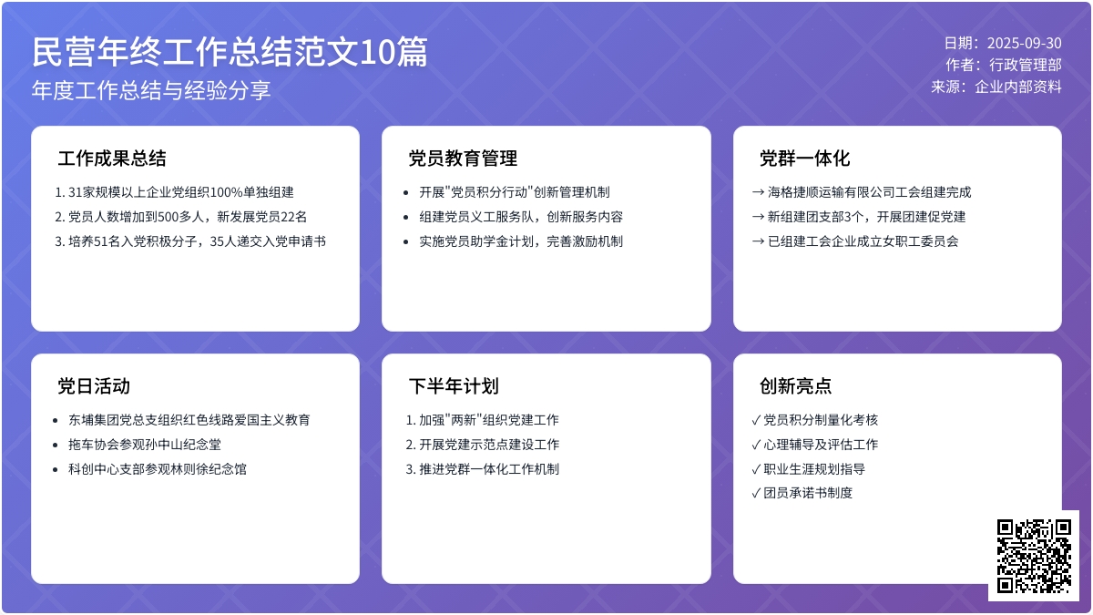 民营年终工作总结范文10篇
