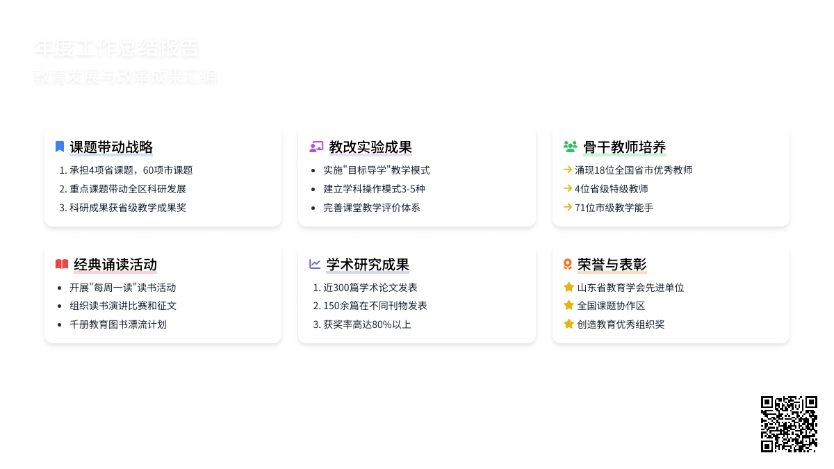 有关年度工作总结9篇