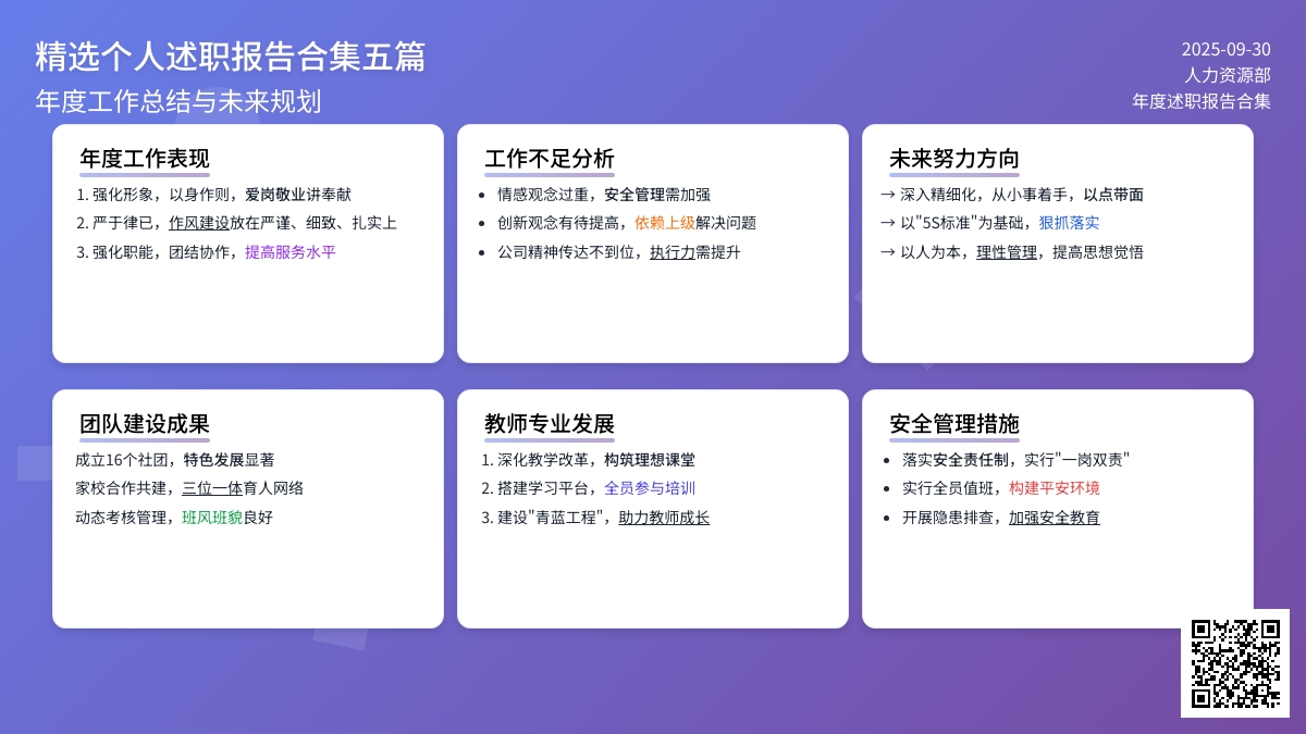 精选个人述职报告合集五篇